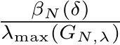 βN(δ)λmax(GN,λ)