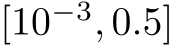  [10−3, 0.5]