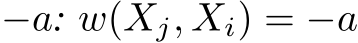  −a: w(Xj, Xi) = −a