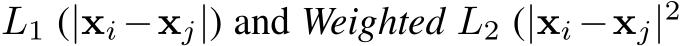 L1 (|xi−xj|) and Weighted L2 (|xi−xj|2