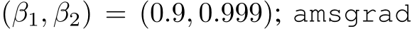  (β1, β2) = (0.9, 0.999); amsgrad