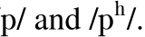 p/ and /ph/.