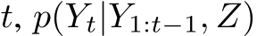  t, p(Yt|Y1:t−1, Z)