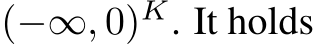  (−∞, 0)K. It holds