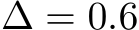  ∆ = 0.6