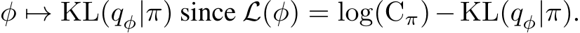 φ �→ KL(qφ|π) since L(φ) = log(Cπ)−KL(qφ|π).