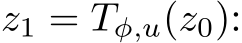  z1 = Tφ,u(z0):