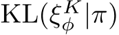  KL(ξKφ |π)