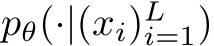  pθ(·|(xi)Li=1)