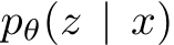  pθ(z | x)