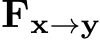  Fx→y