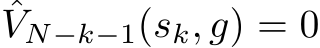 ˆVN−k−1(sk, g) = 0