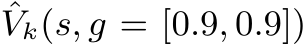 ˆVk(s, g = [0.9, 0.9])