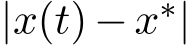  |x(t) − x∗|