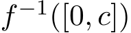  f−1([0, c])