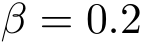  β = 0.2