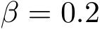  β = 0.2