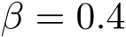  β = 0.4