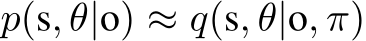  p(s, θ|o) ≈ q(s, θ|o, π)