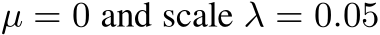 µ = 0 and scale λ = 0.05