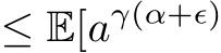 ≤ E[aγ(α+ϵ)