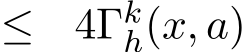 ≤ 4Γkh(x, a)