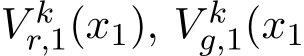  V kr,1(x1), V kg,1(x1