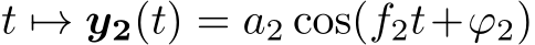 t �→ y2(t) = a2 cos(f2t+ϕ2)