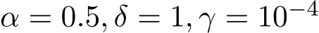  α = 0.5, δ = 1, γ = 10−4