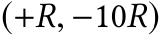  (+R, −10R)