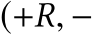  (+R, −