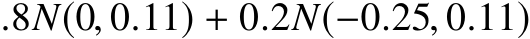 .8N(0, 0.11) + 0.2N(−0.25, 0.11)