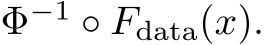 Φ−1 ◦ Fdata(x).