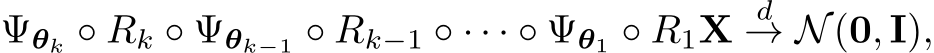 Ψθk ◦ Rk ◦ Ψθk−1 ◦ Rk−1 ◦ · · · ◦ Ψθ1 ◦ R1X d→ N(0, I),