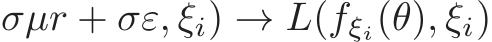 σµr + σε, ξi) → L(fξi(θ), ξi)