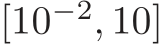  [10−2, 10]