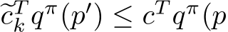  �cTk qπ(p′) ≤ cT qπ(p