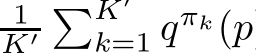 1K′�K′k=1 qπk(p