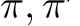  π, π′