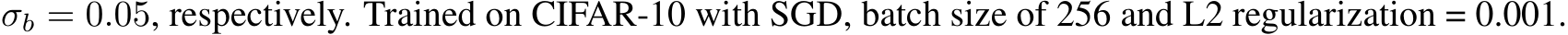 σb = 0.05, respectively. Trained on CIFAR-10 with SGD, batch size of 256 and L2 regularization = 0.001.
