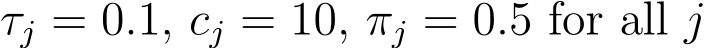 τj = 0.1, cj = 10, πj = 0.5 for all j