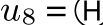  u8 = H