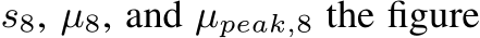  s8, µ8, and µpeak,8 the figure