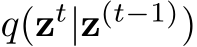  q(zt|z(t−1))