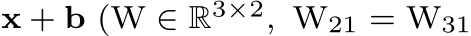 x + b (W ∈ R3×2, W21 = W31