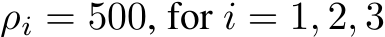  ρi = 500, for i = 1, 2, 3