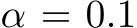  α = 0.1