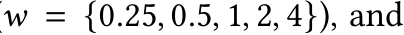 푤 = {0.25, 0.5, 1, 2, 4}), and