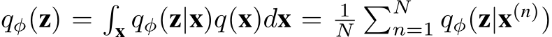  qφ(z) =�x qφ(z|x)q(x)dx = 1N�Nn=1 qφ(z|x(n))