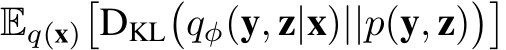  Eq(x)�DKL�qφ(y, z|x)||p(y, z)��